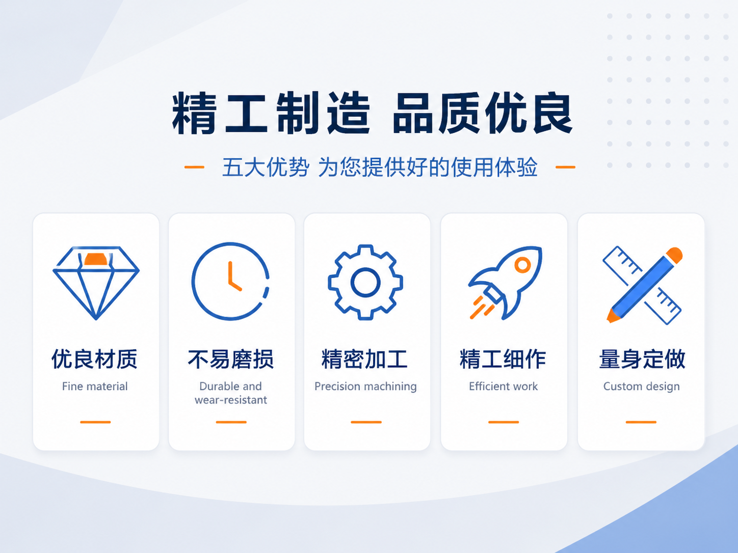 辉阳橡胶精工制造五大优势展示